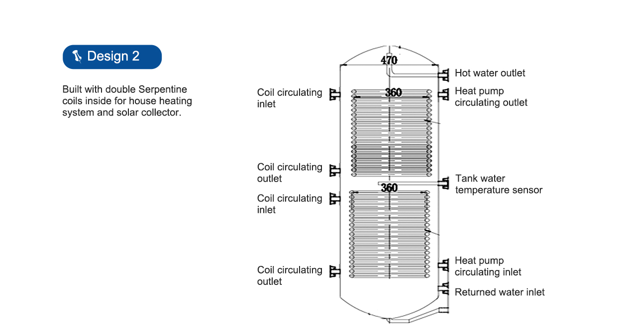 Solar Stainless Steel Water Tank