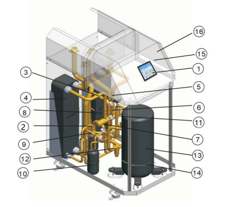 Geothermal Heat Pump for House