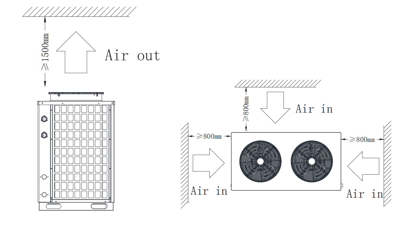 R410a Heat Pump