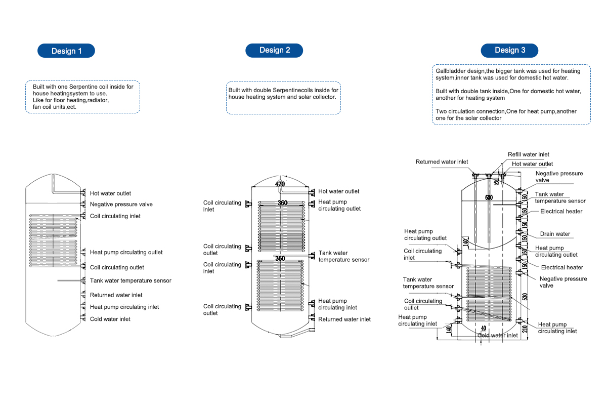 Pressure Water Tank