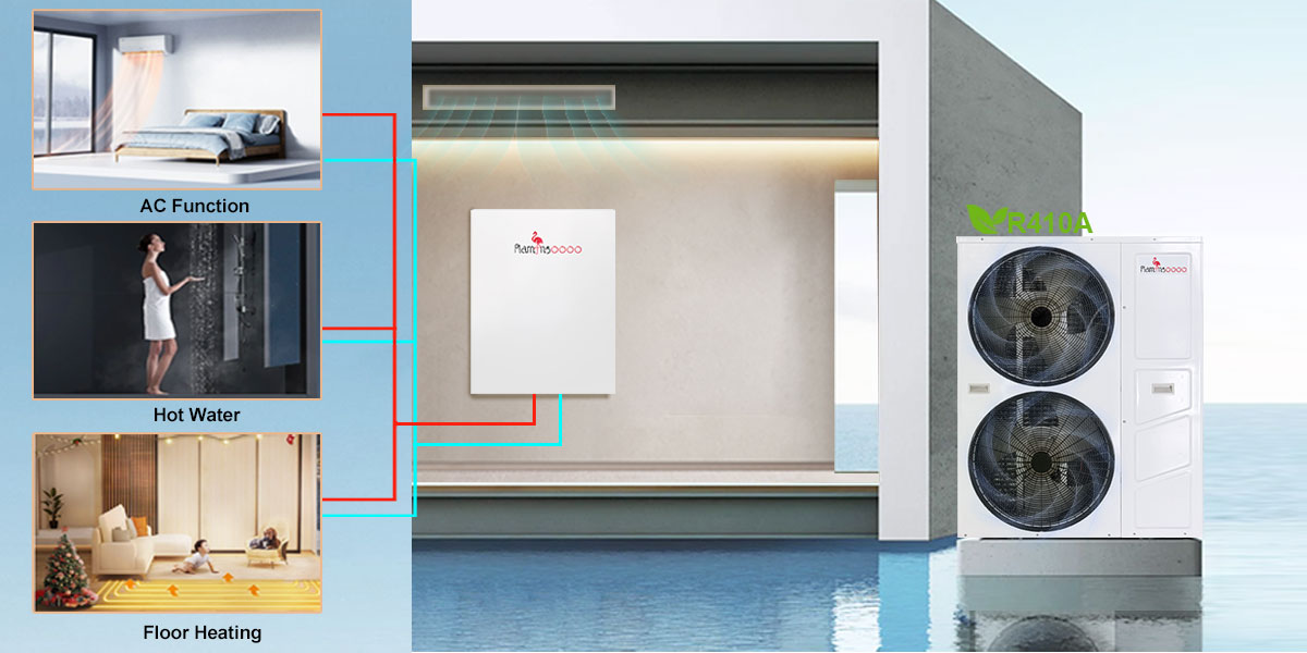 R410A refrigerant heat pump