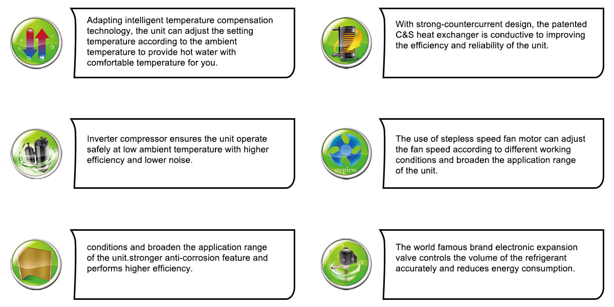 split system heat pump