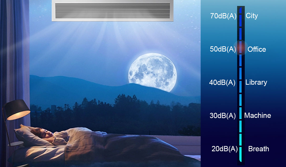 high efficiency split heat pump