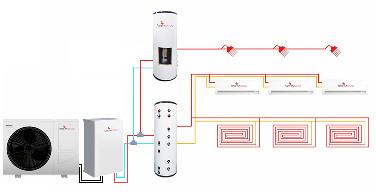 Air Source Heat Pump