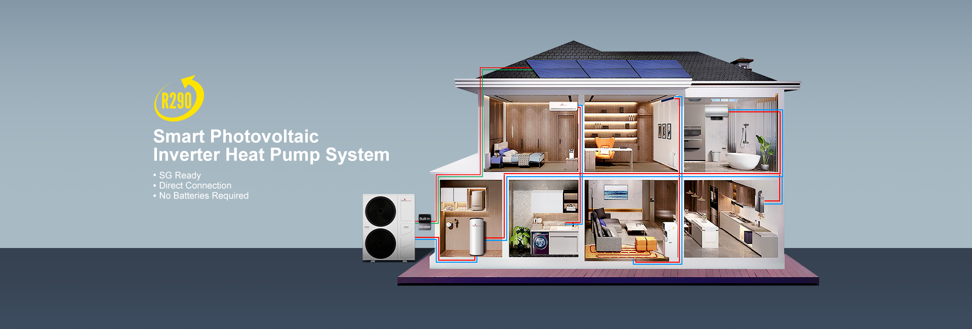 Heat pump output