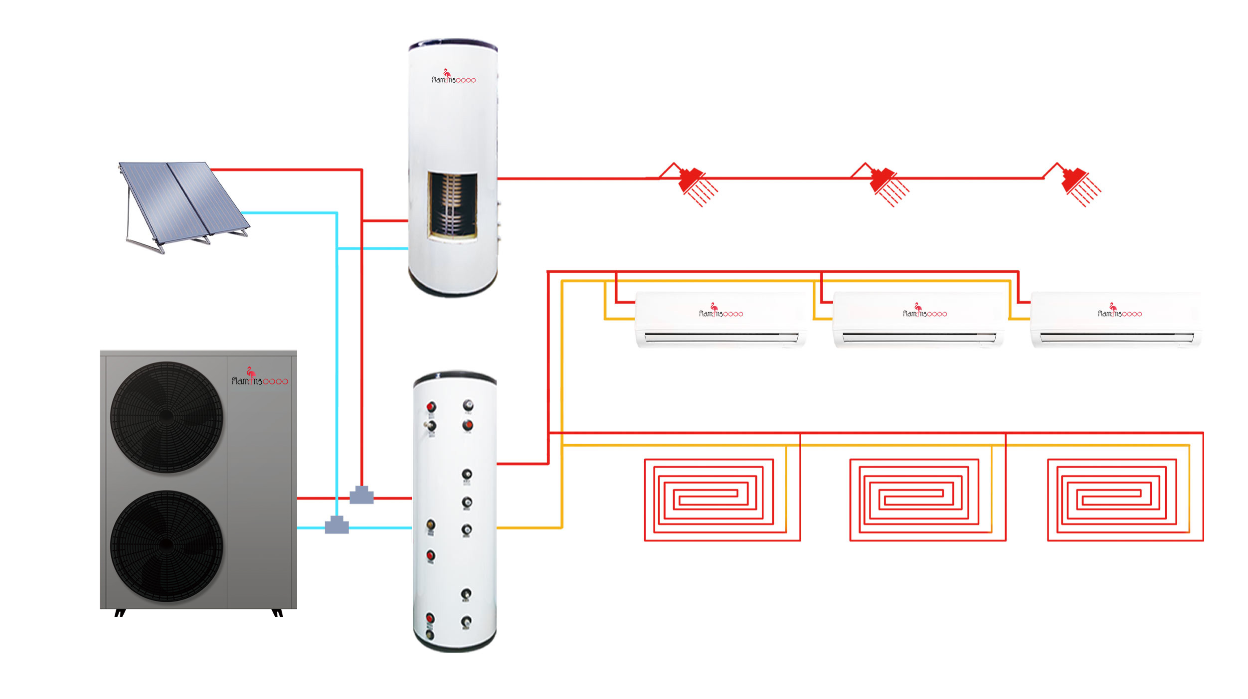 Air Source Heat Pump