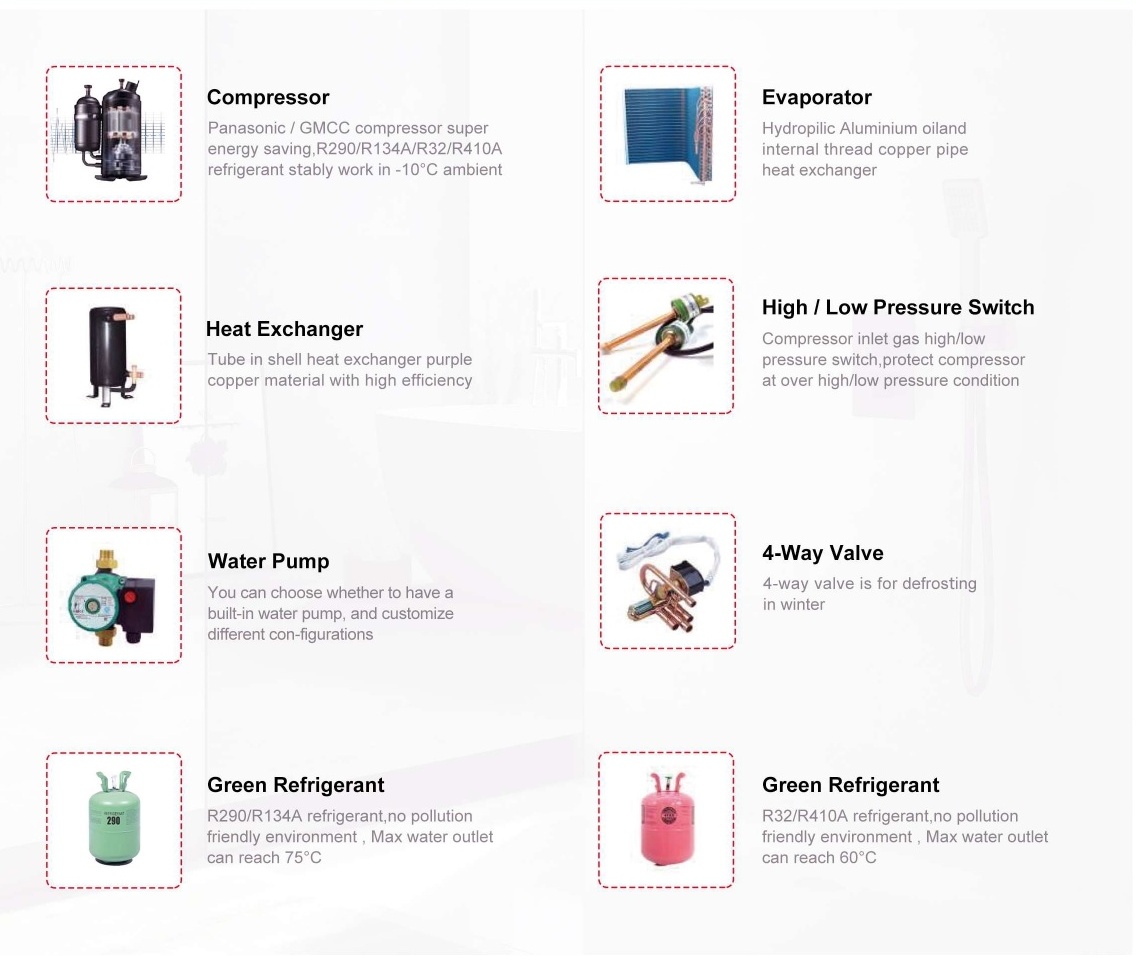 5KW heat pump