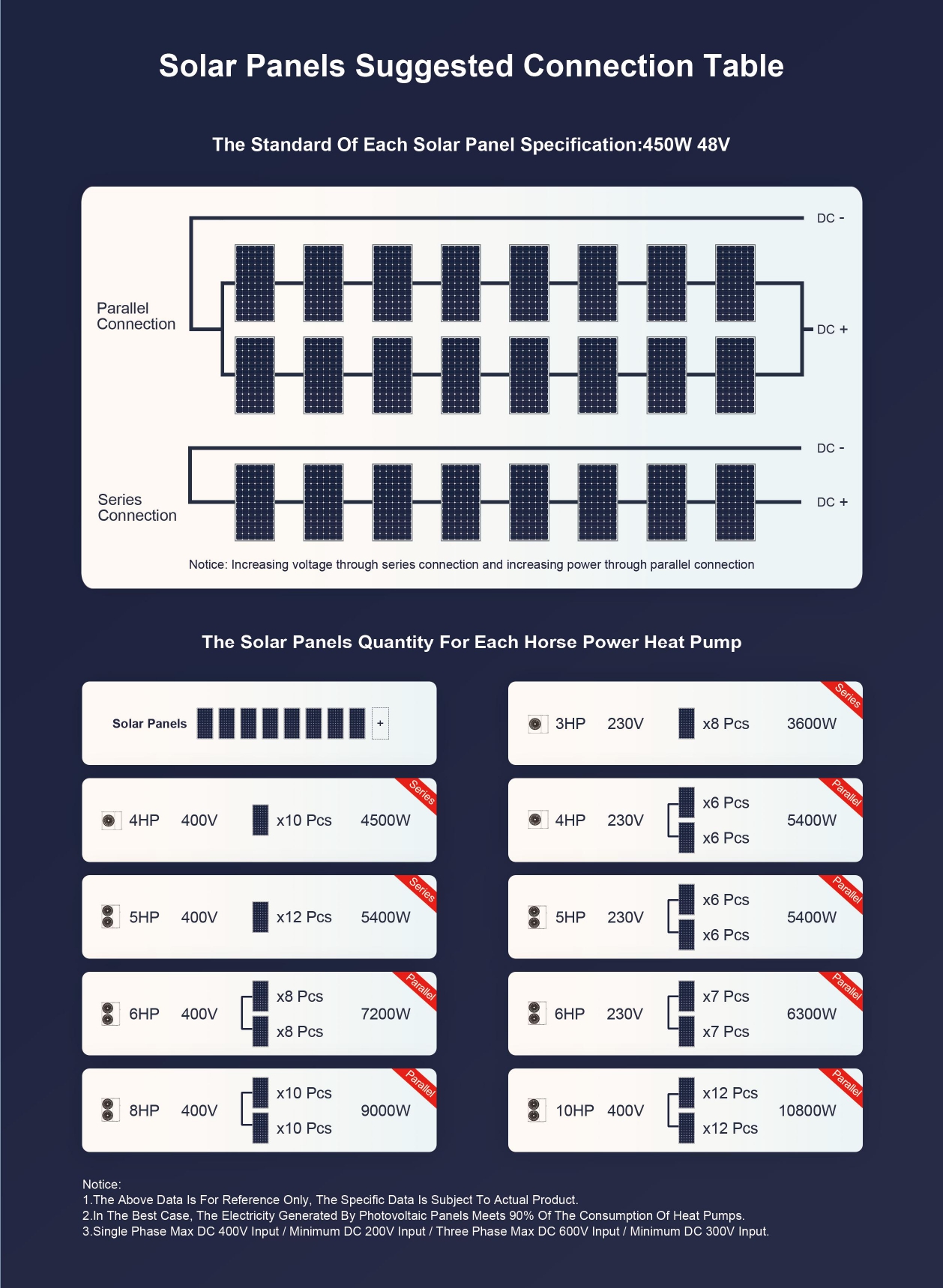 solar heat pump solar heat pump