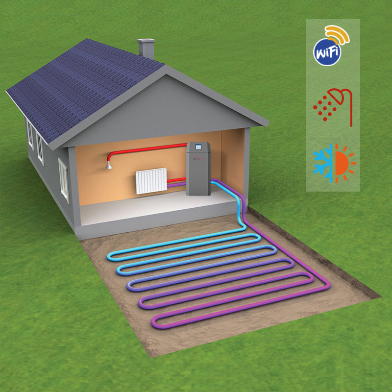 هل يستحق تركيب مضخة حرارية من مصدر أرضي؟