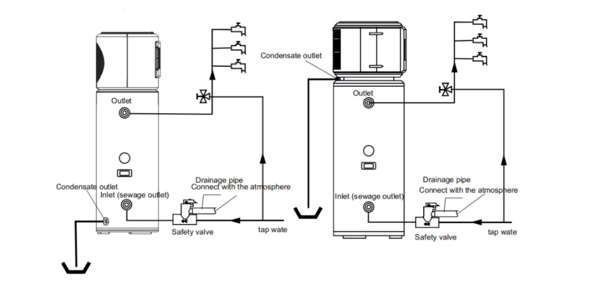 Stainless Steel Water Tank