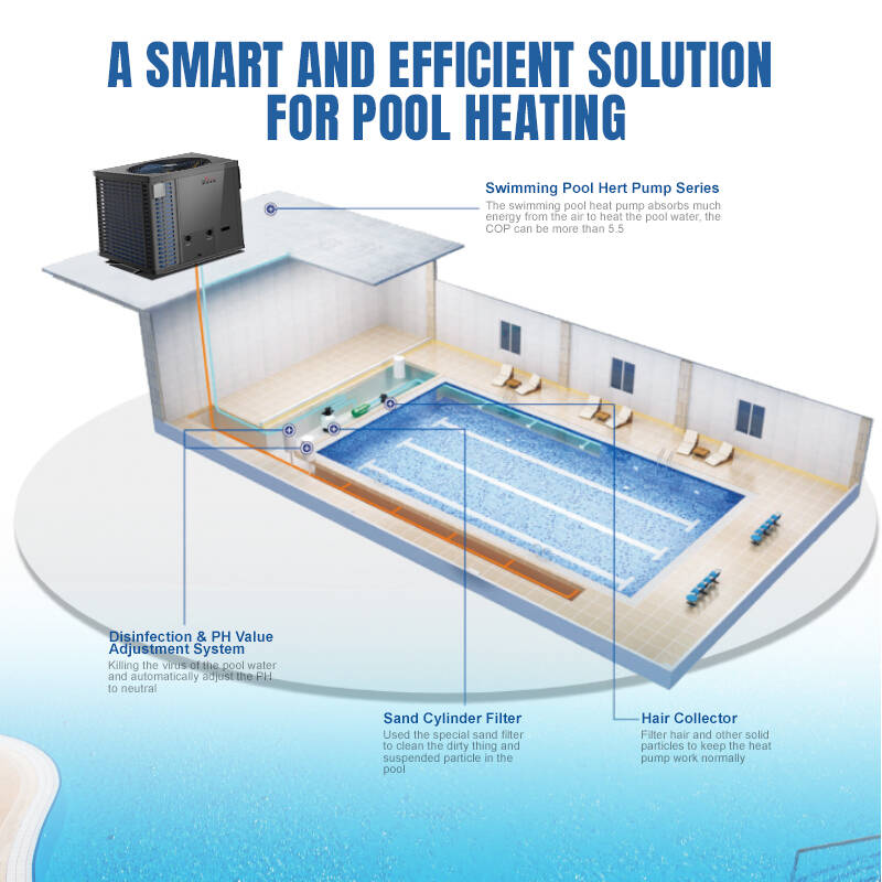 Heat Pump