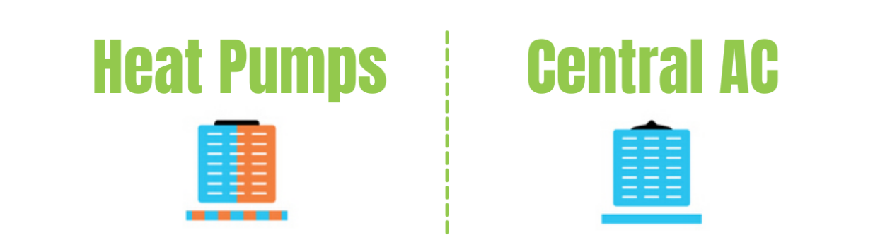 Heat Pumps