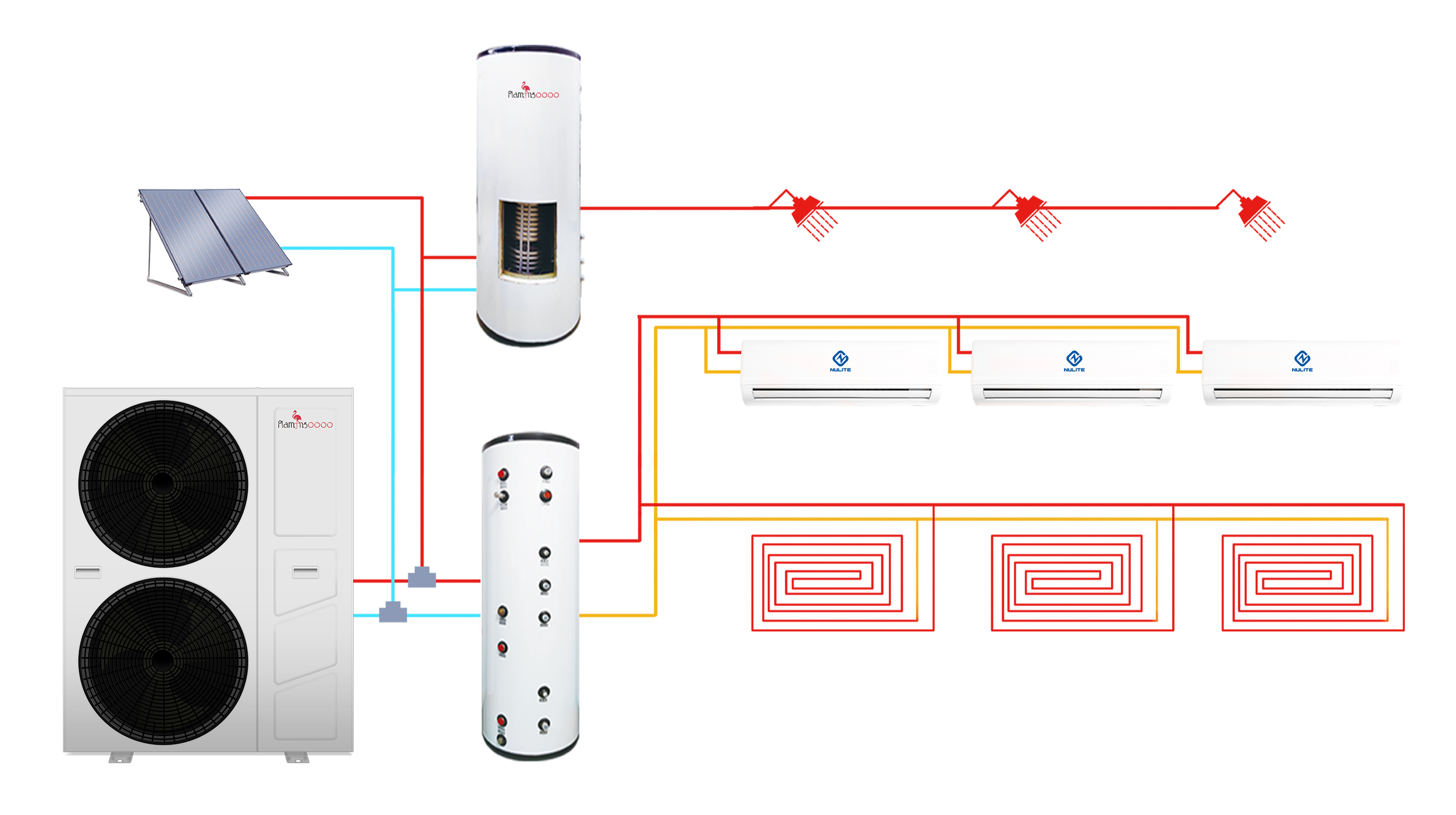 heat pump system