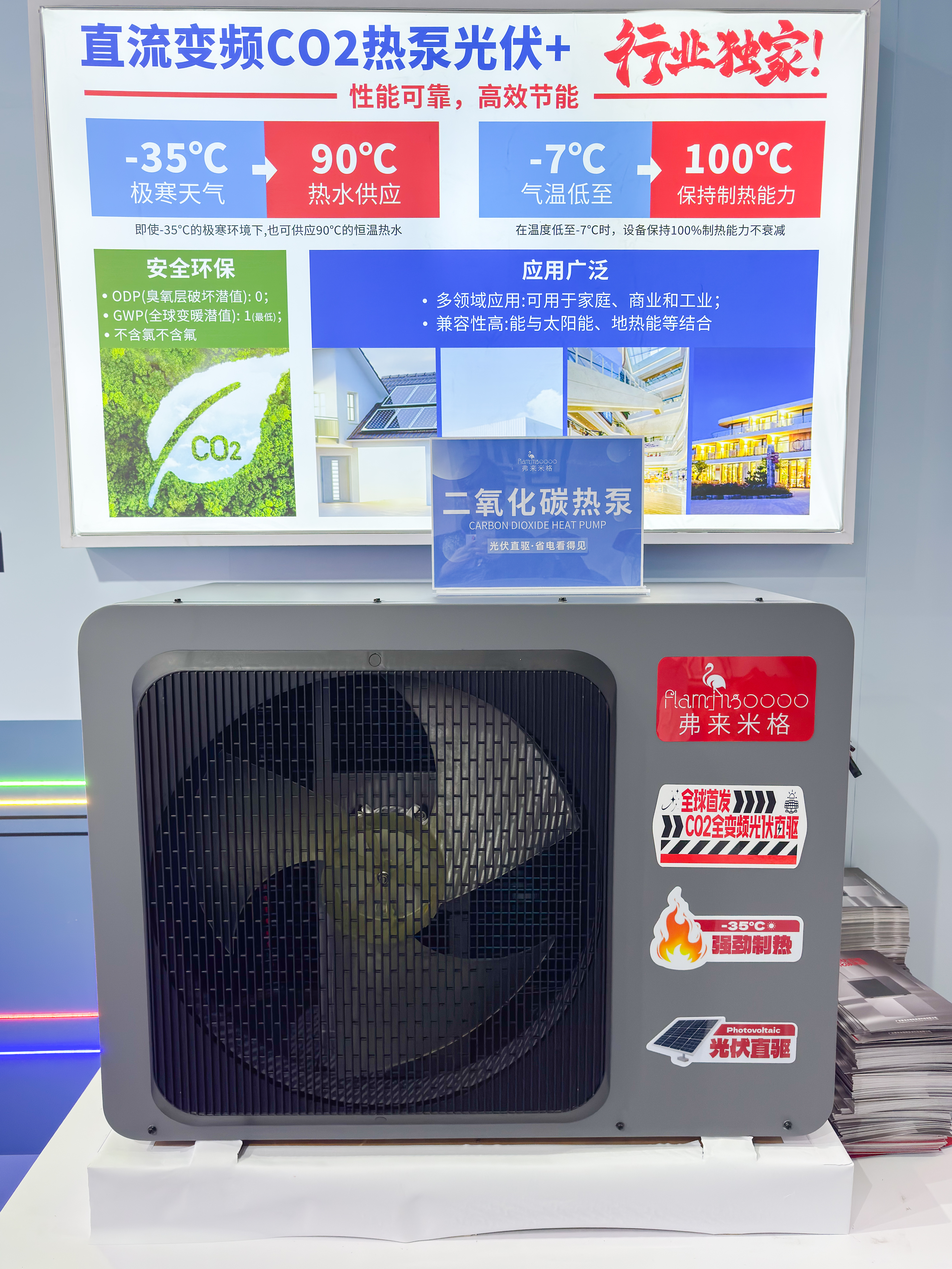 CO₂ Heat Pump