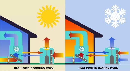 Air Source Heat Pump