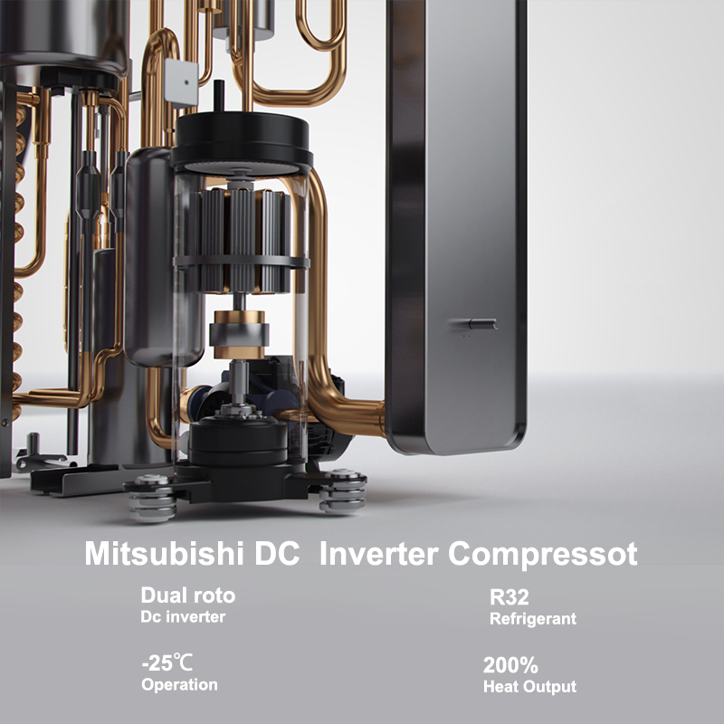 Herkömmliche Wärmepumpen vs. Inverter-Wärmepumpen: Was ist der Unterschied?