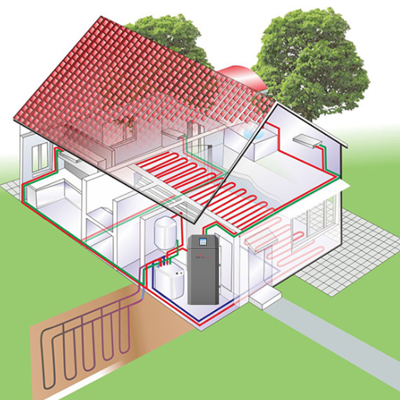 Professional Maintenance - The Key to Efficient Operation of Ground-Source Heat Pumps