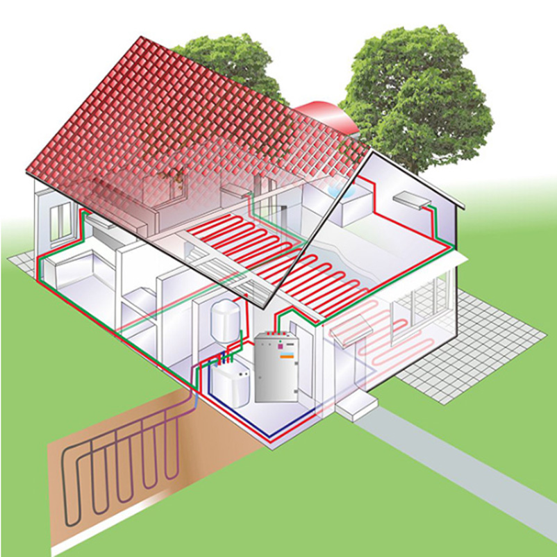 Building Heating