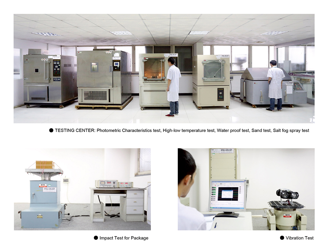 Products Testing.jpg
