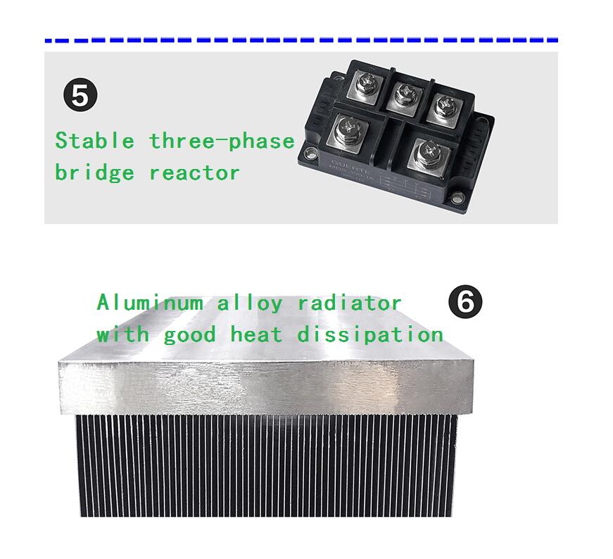 electromagnetic heater