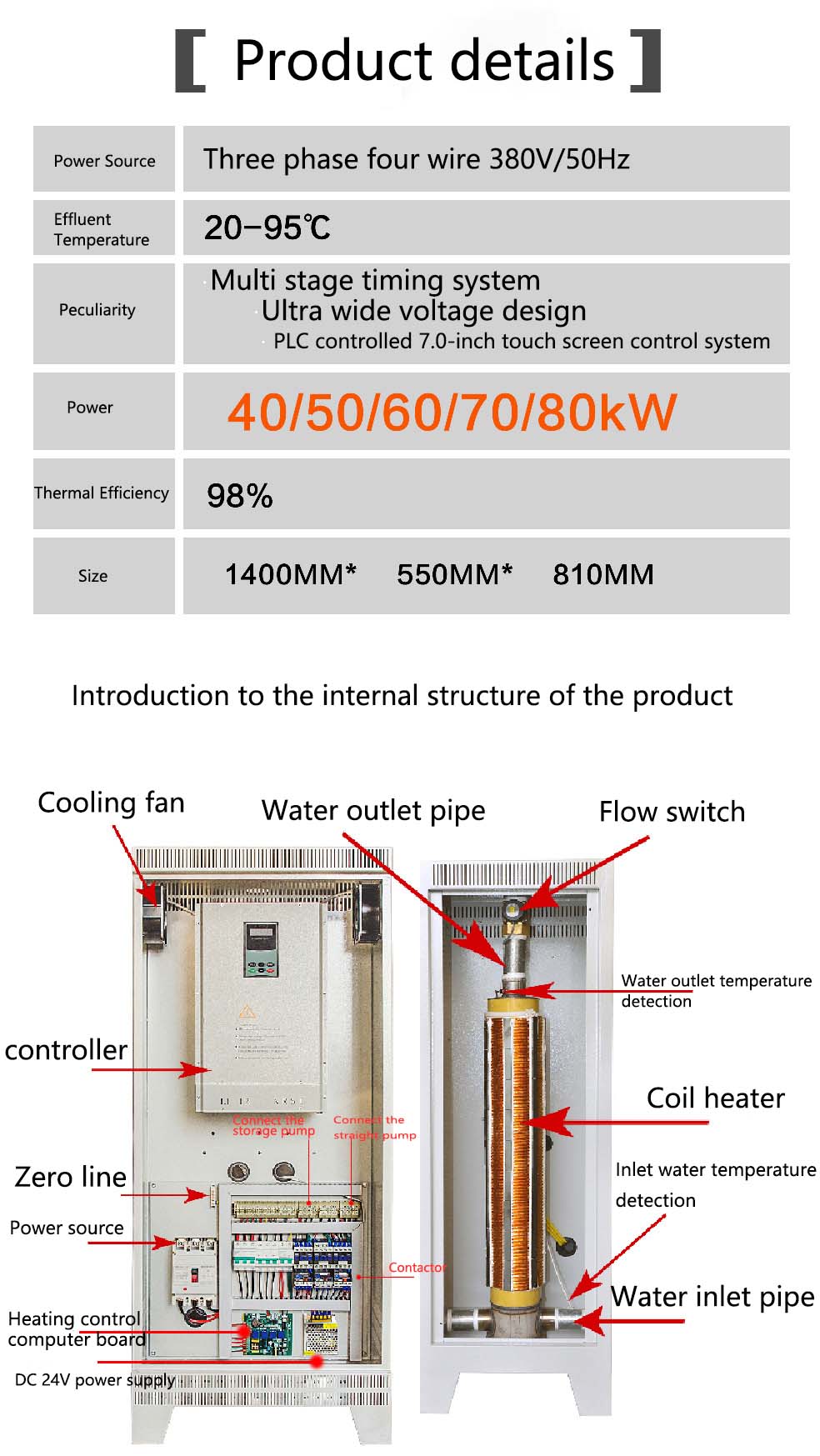40kW electromagnetic heating furnace