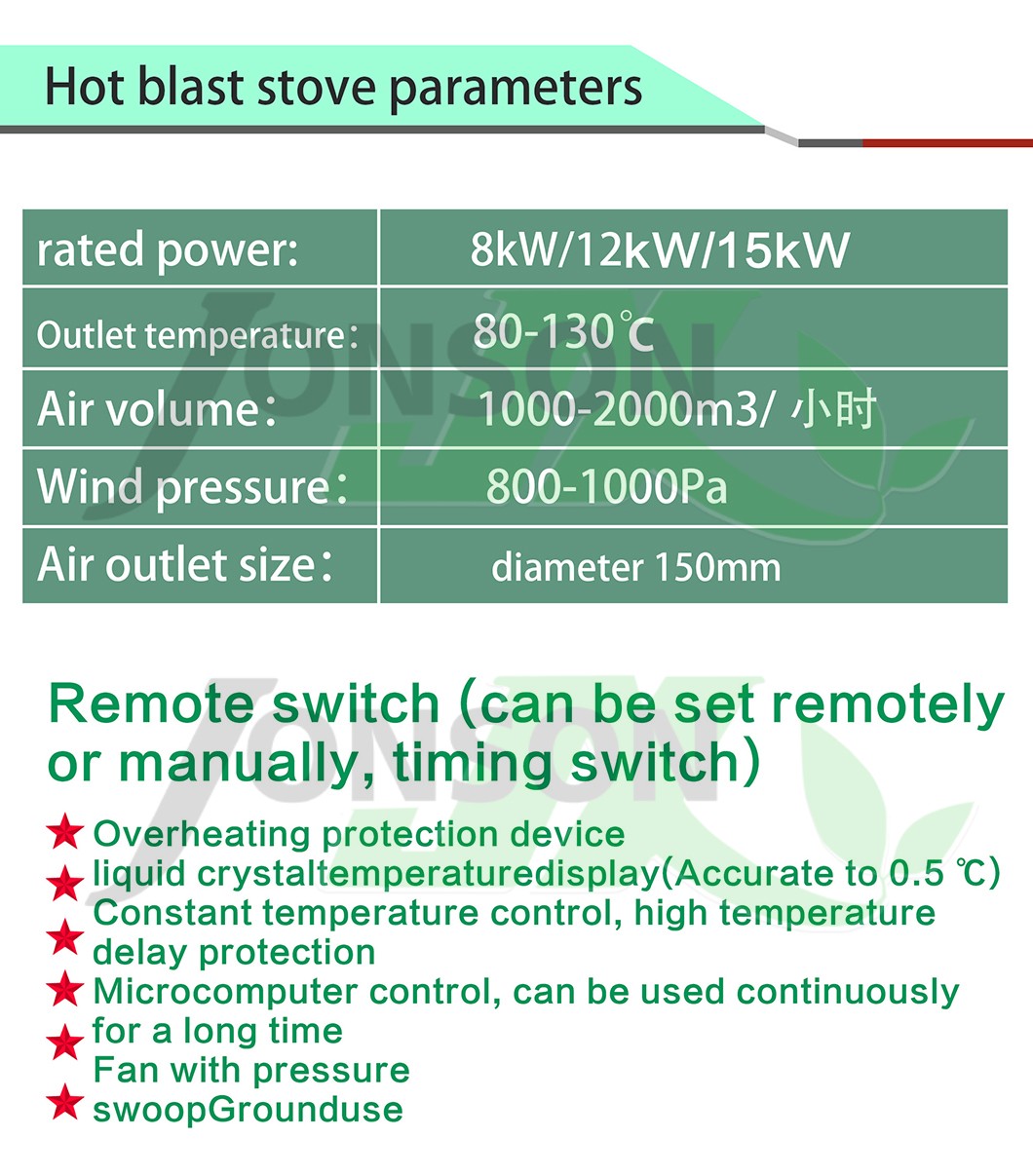 high efficiency electromagnetic hot blast stove