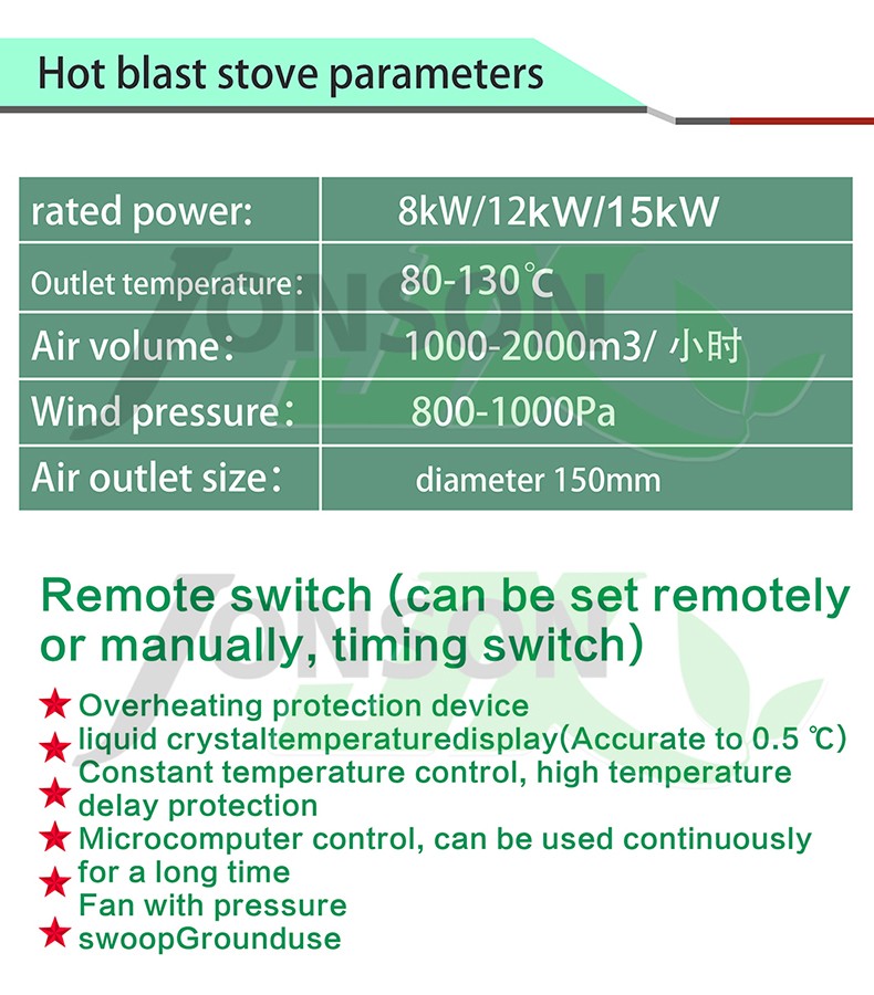 Electromagnetic Hot Blast Stove 12kw