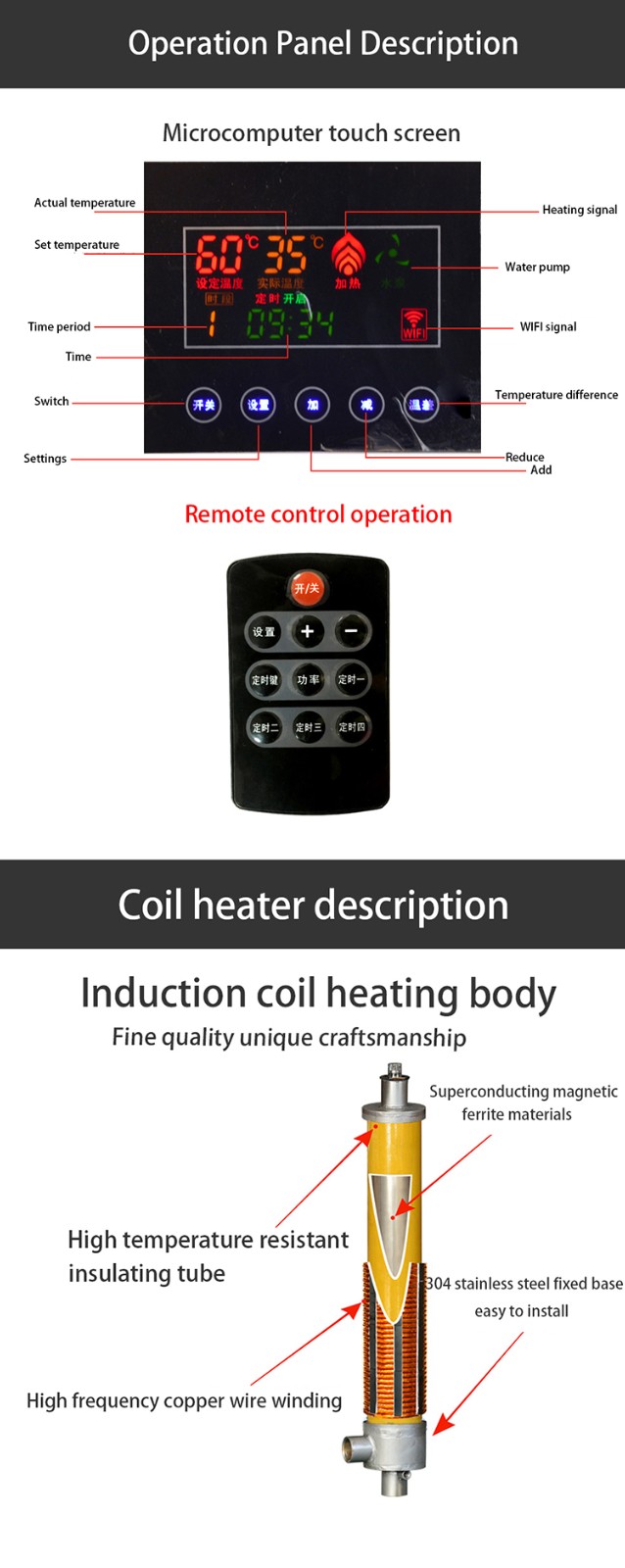 Induction Hot Water Boiler