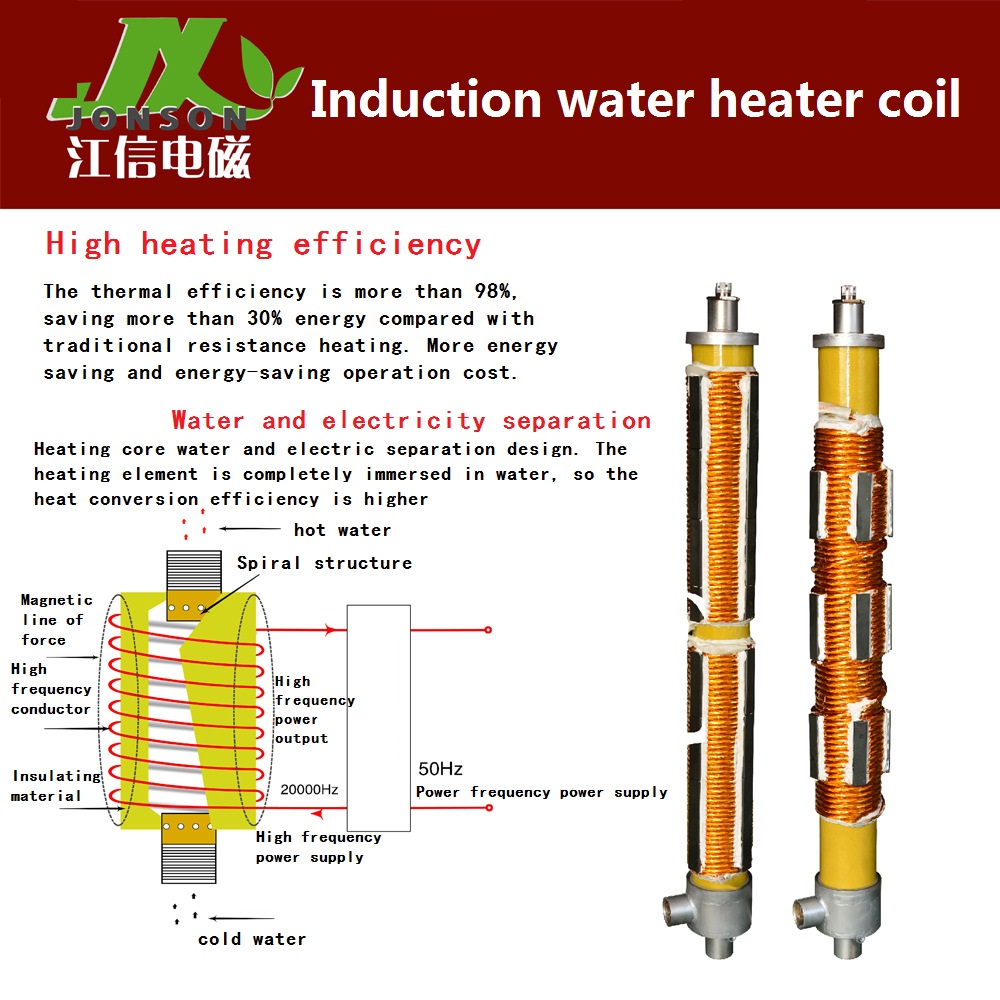 Induction Heater