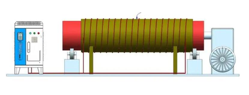 Em quais indústrias os equipamentos de aquecimento por indução são usados?
