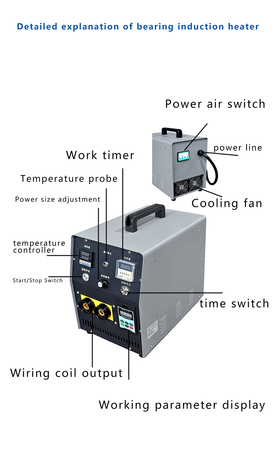 Bearing induction heater