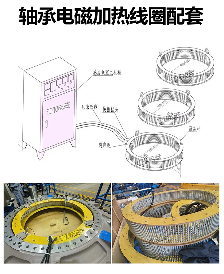 electromagnetic induction heating coil