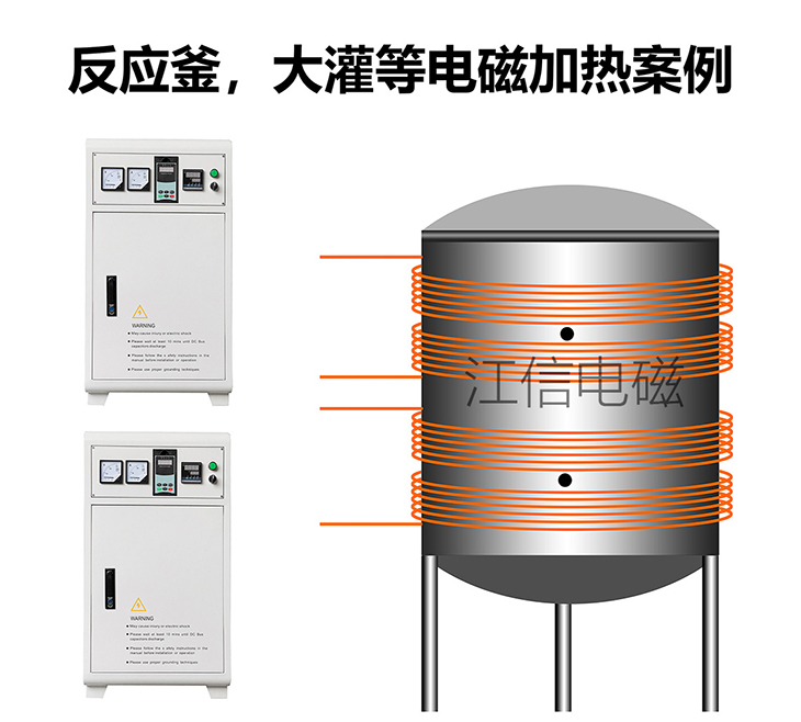 electromagnetic induction heating coil
