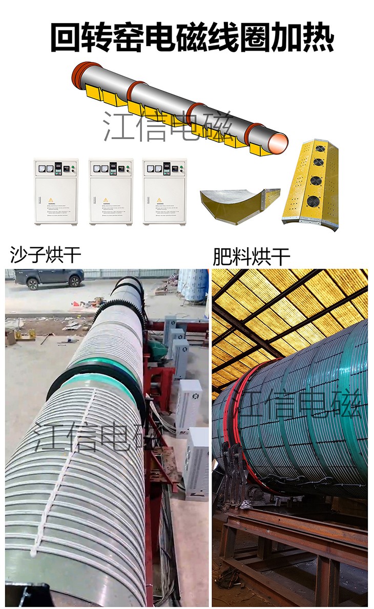 electromagnetic induction heating coil