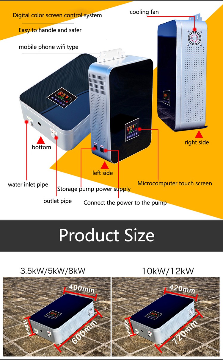 Induction Boiler in Room Heating