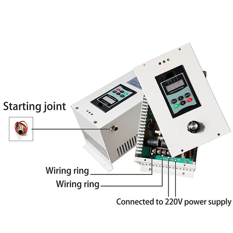 प्रेरण हीटर का सुरक्षा स्तर
