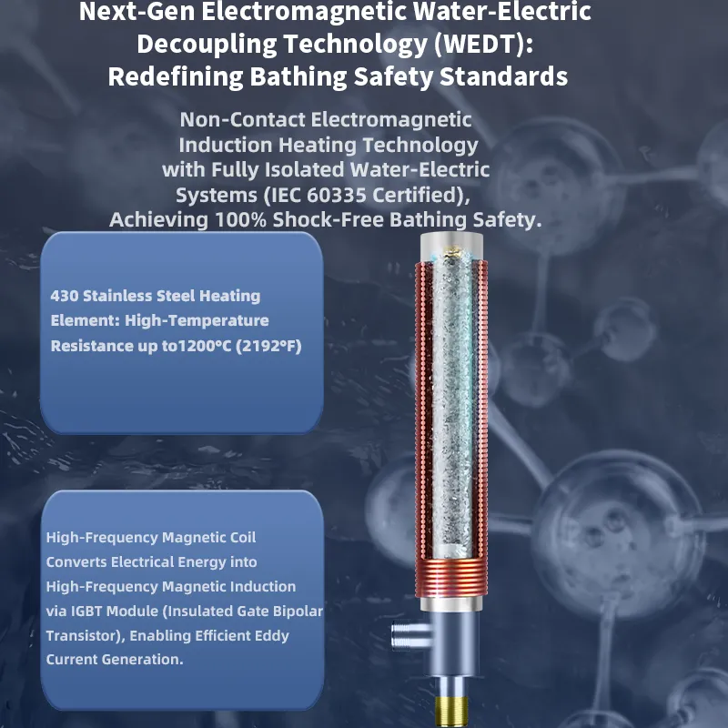induction water heater
