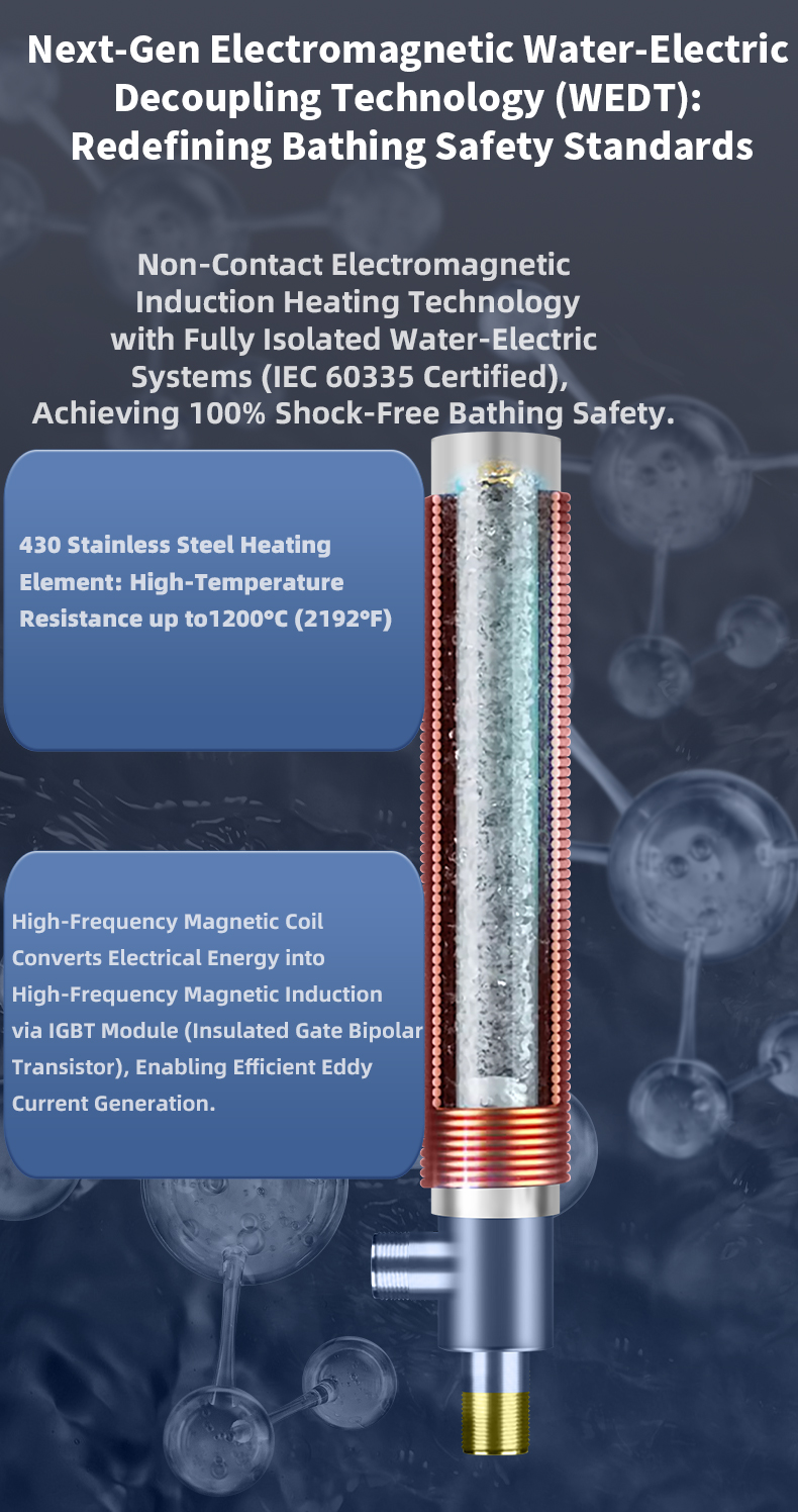 Chauffe-eau à induction : est-ce un bon choix ?