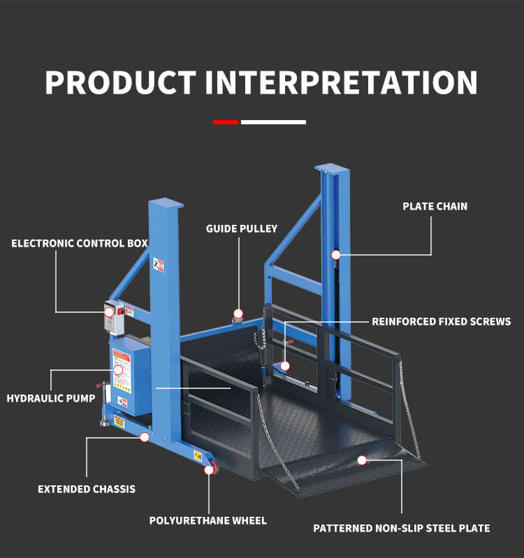 unloading platforms