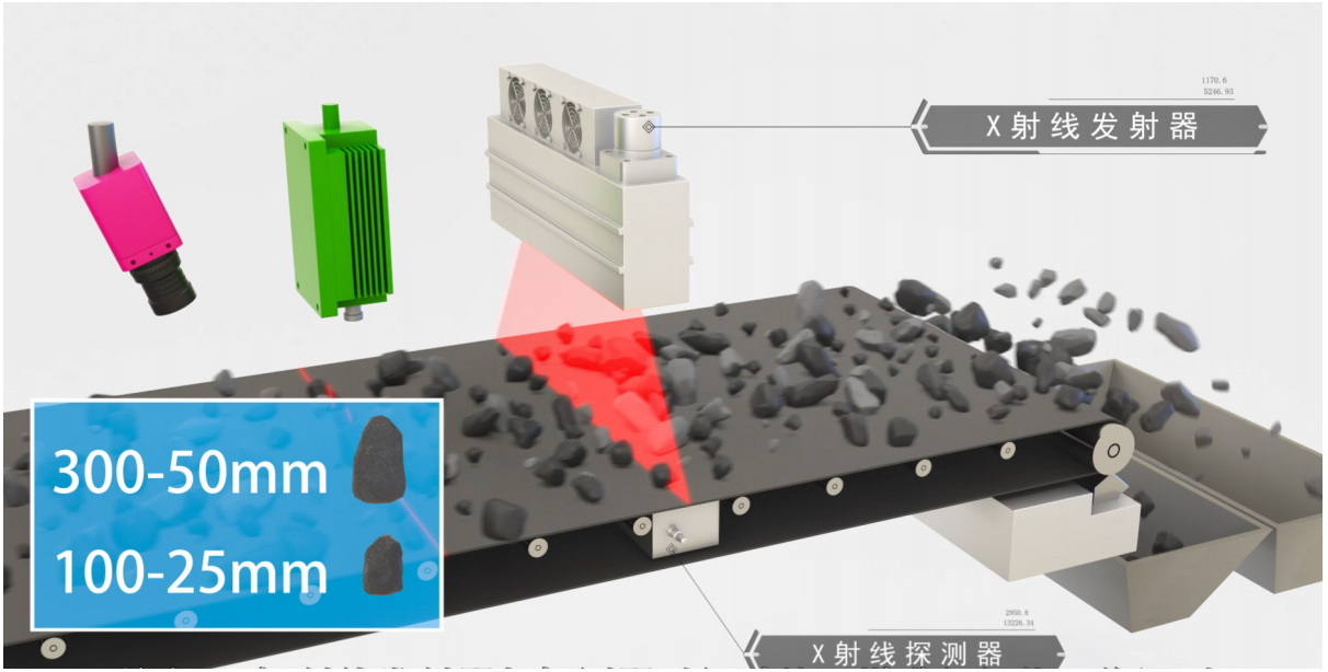 X-ray Coal Separator