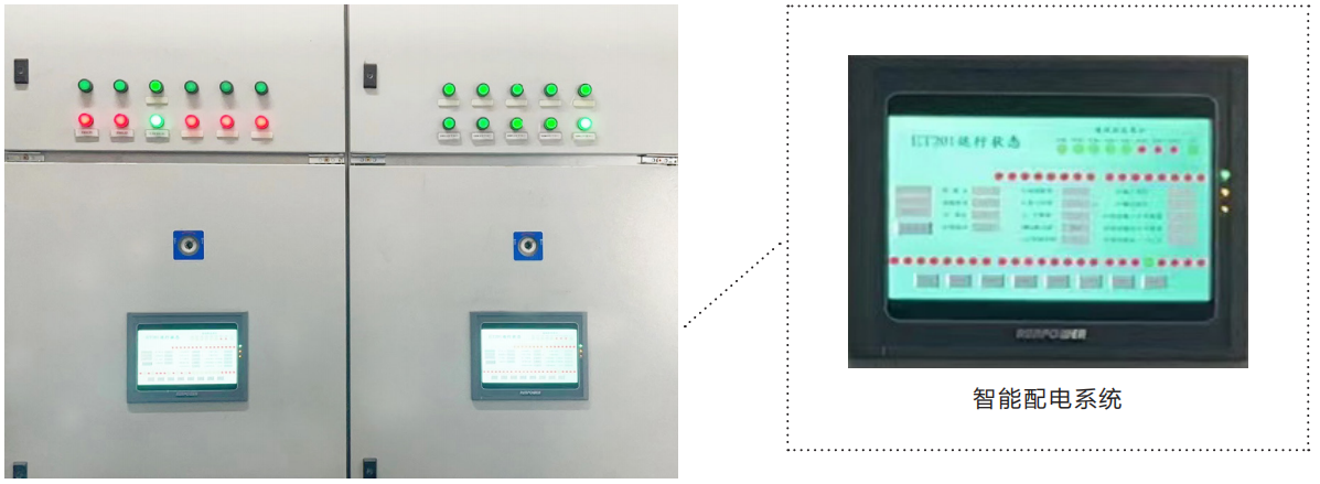 INTELLIGENT POWER DISTRIBUTION SYSTEM