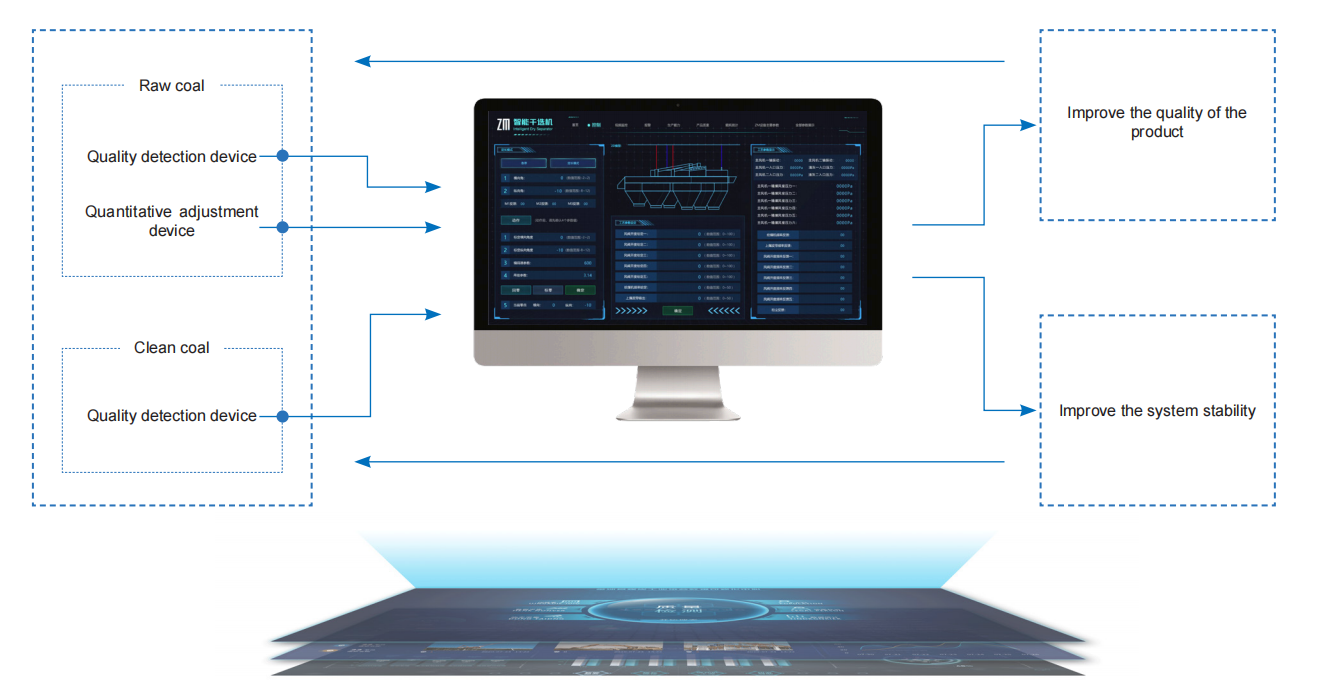 INTELLIGENT POWER DISTRIBUTION SYSTEM