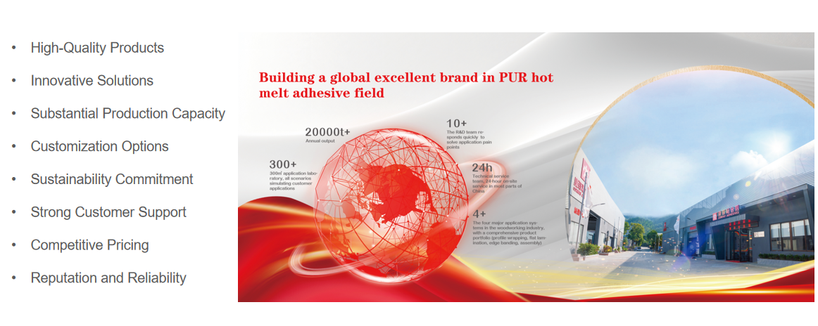 PUR hot melt adhesive