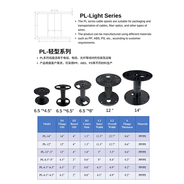 Wire Wheel Plastic Injection Form