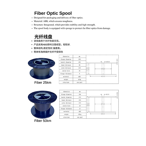 Injeksjonsstøpeform for optisk fiberspole