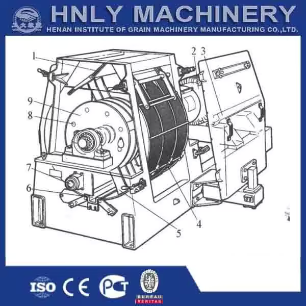 high-speed rotating hammer mill machine