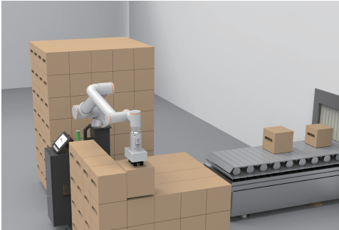 Fully Automatic Palletizing Robot