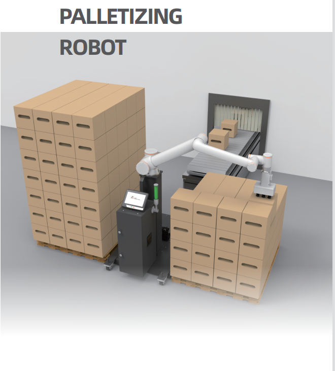 Fully Automatic Palletizing Robot