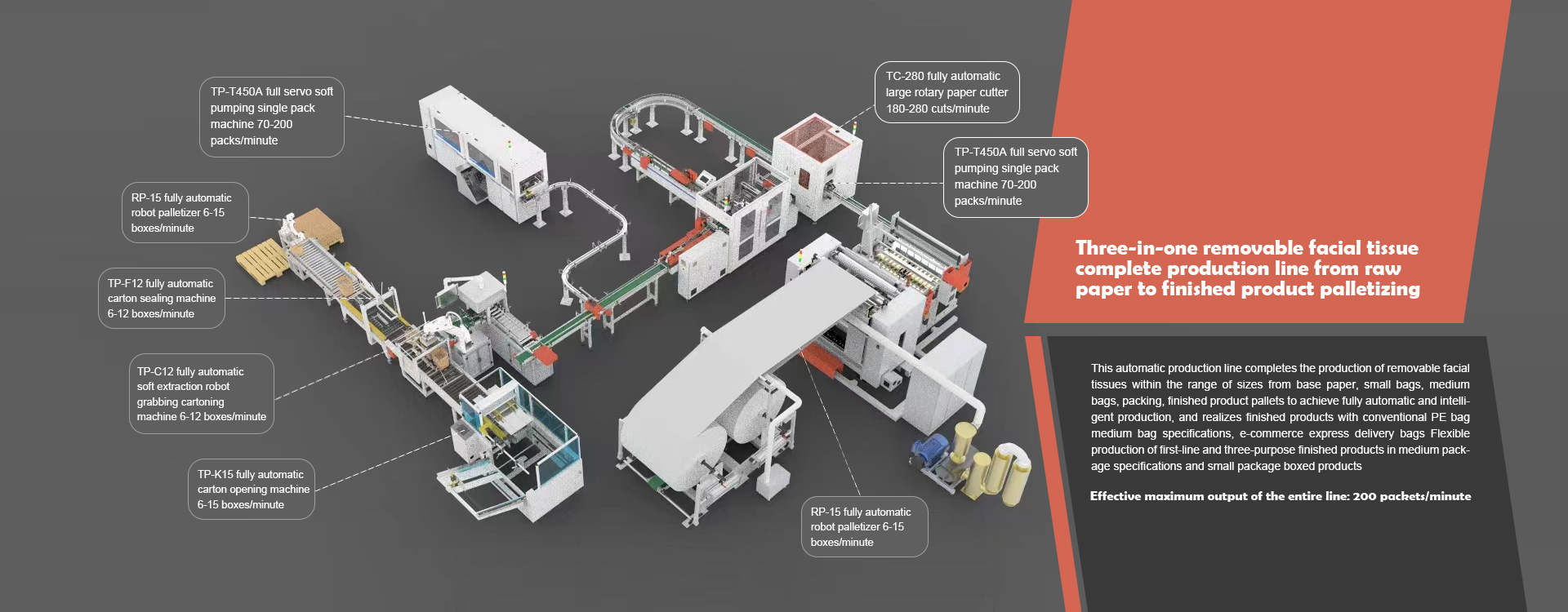 Máquina de desembalagem de caixas totalmente automática