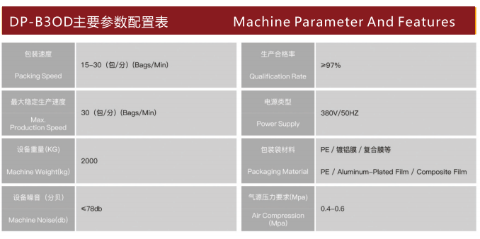 Semi-Automatic Diaper PackingMachine factory